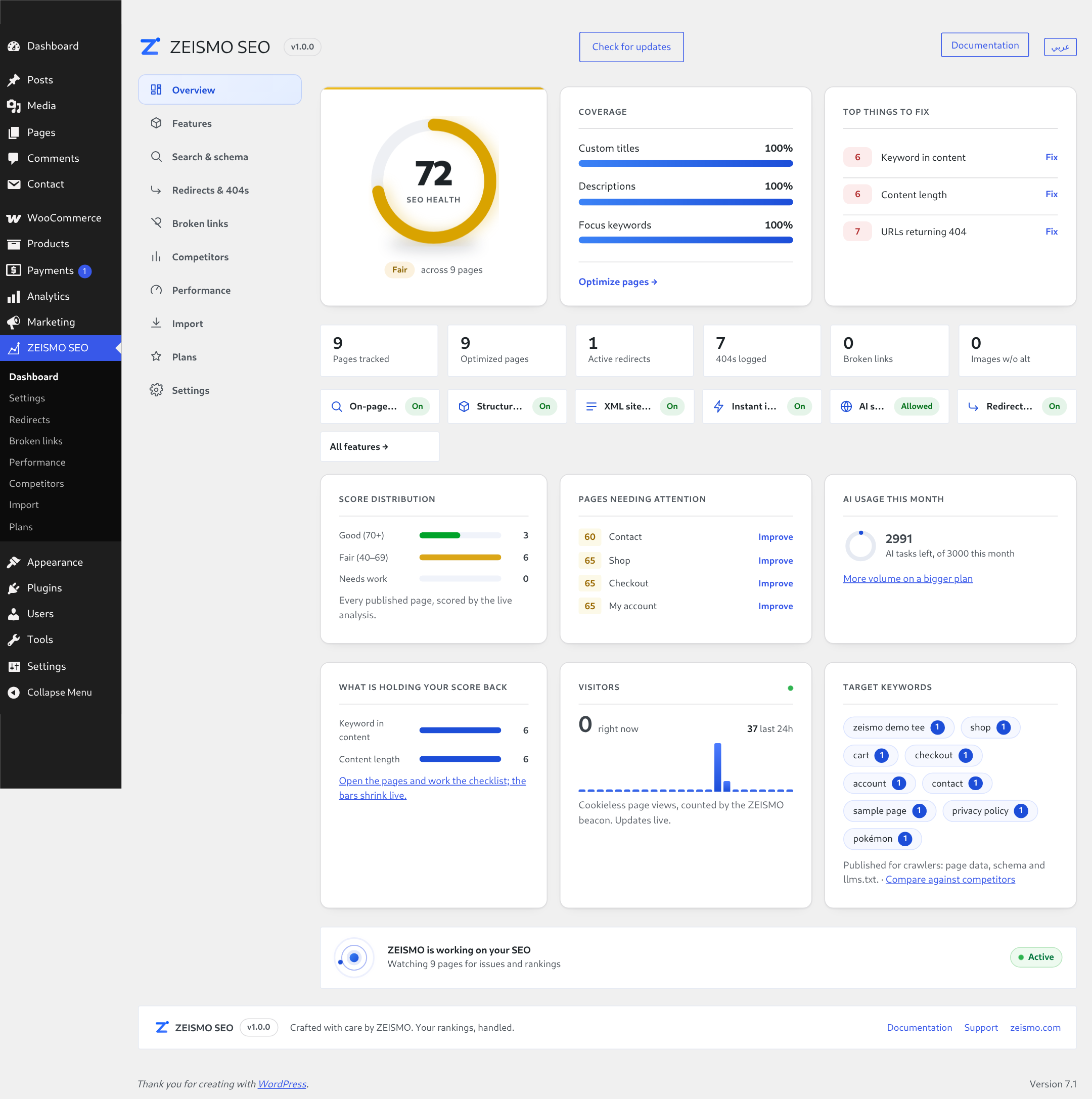 ZEISMO SEO dashboard: health gauge, coverage, top things to fix, stat tiles, score distribution, pages needing attention and AI usage