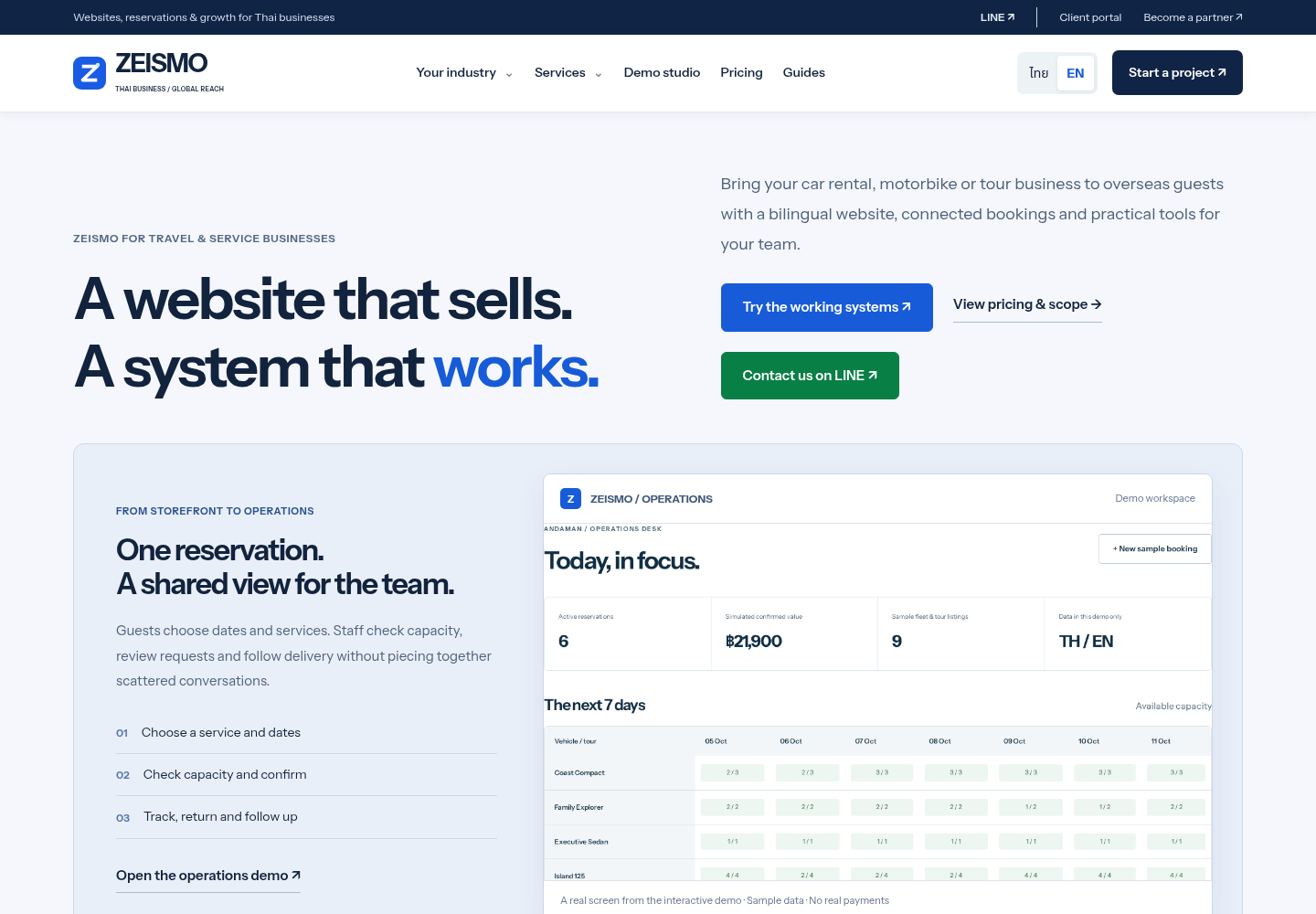 ZEISMO Thailand website showing bilingual business services and a sample operations workspace