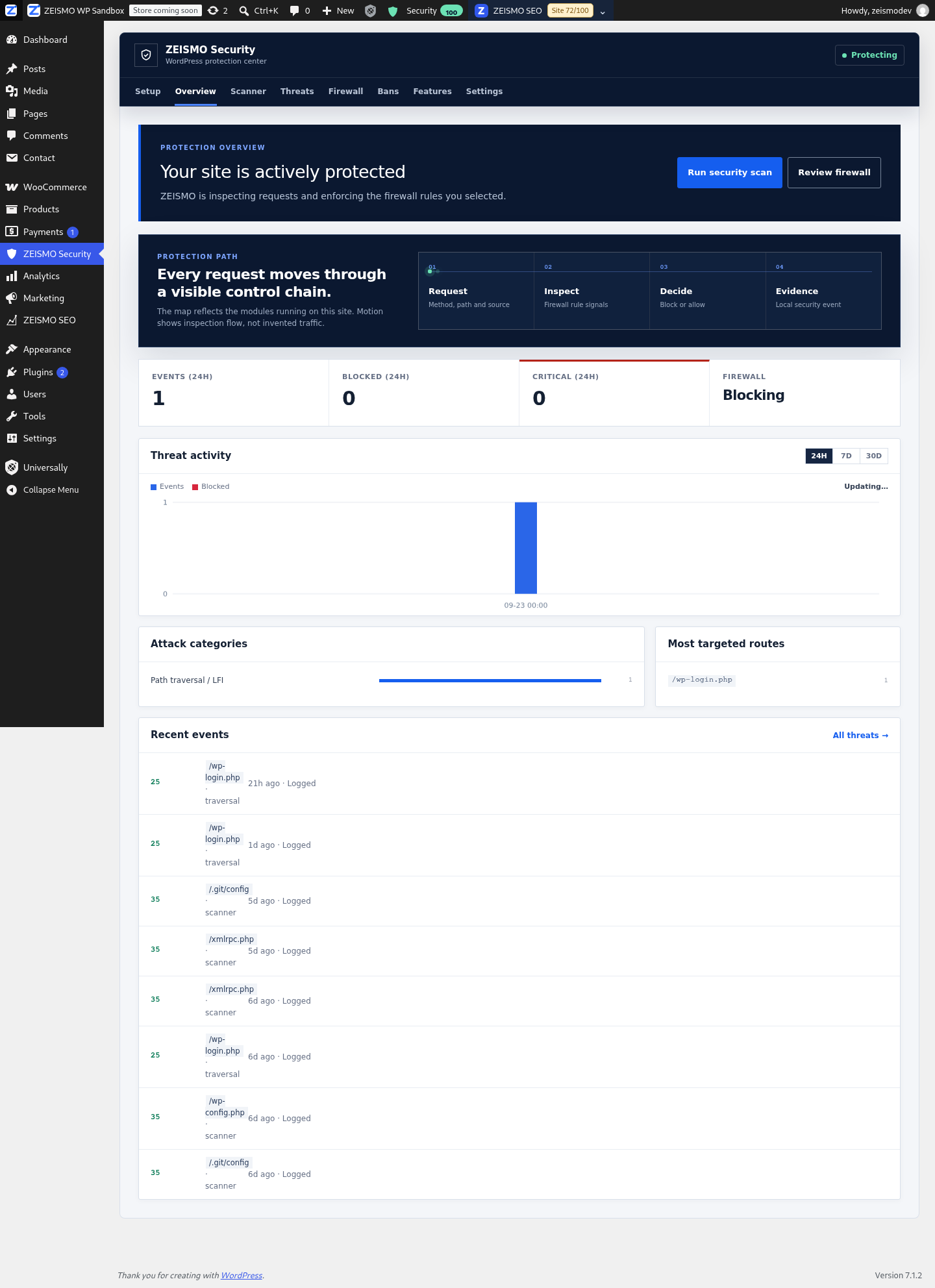 ZEISMO Security overview with protection status, activity totals and quick actions